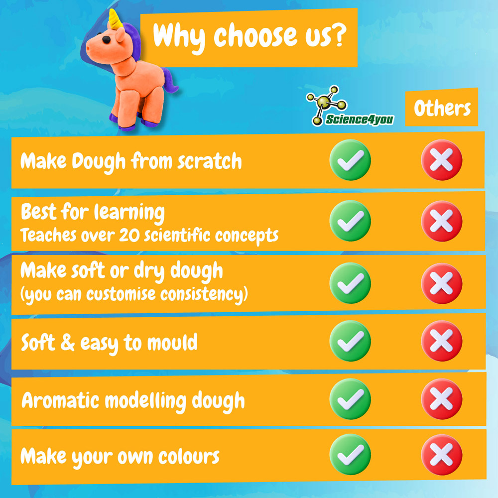 teaduskomplekt taigna tehas with logo