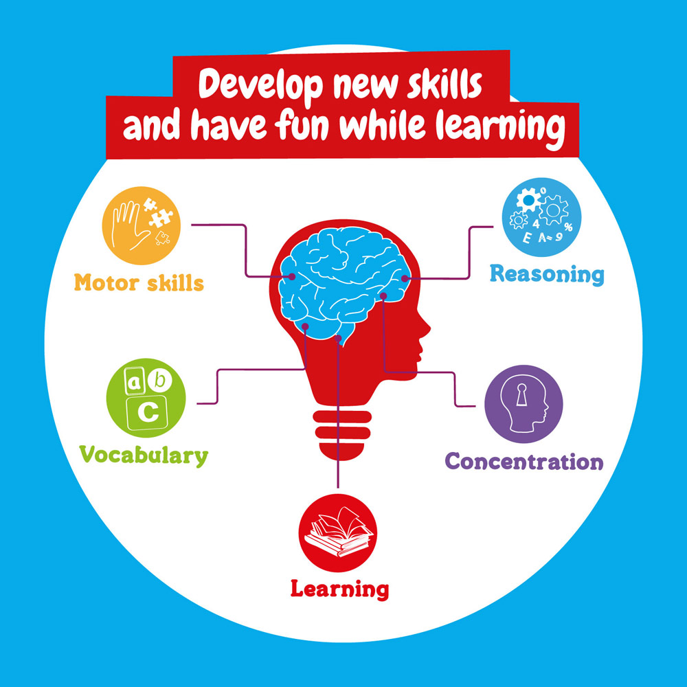 teaduskomplekt 6-in-1 super science kit with logo