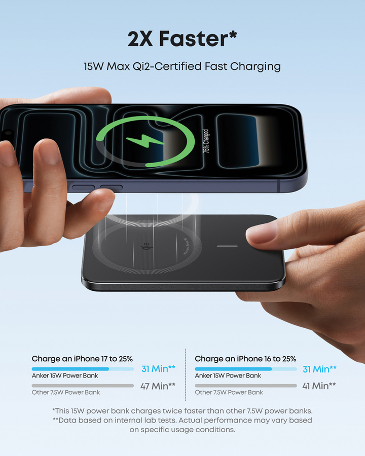 powerbank 5000 mah anker nano maggo 15 w with logo