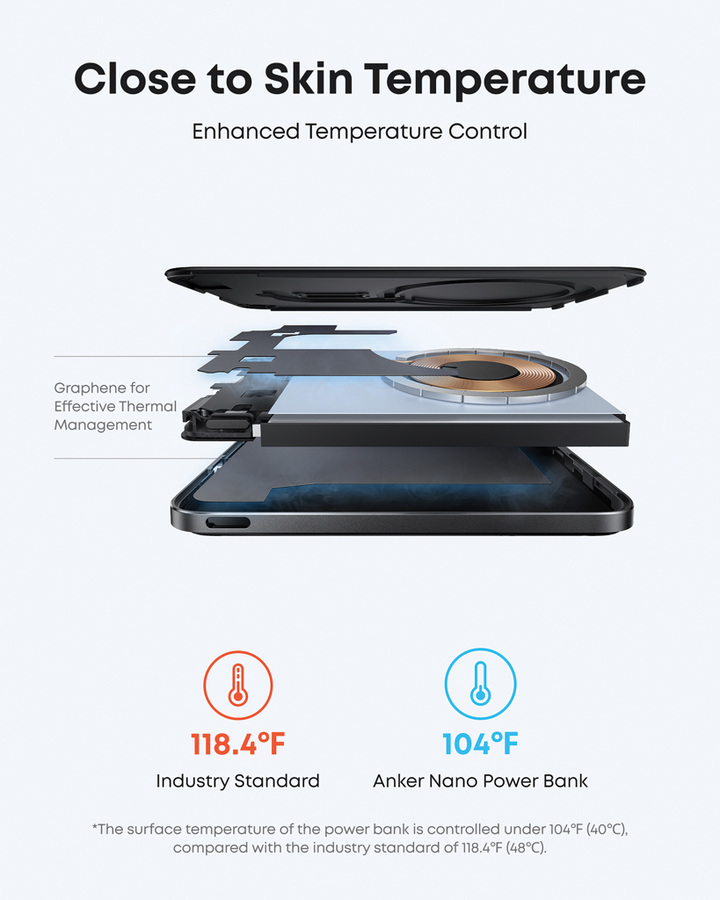 powerbank 5000 mah anker nano maggo 15 w with logo